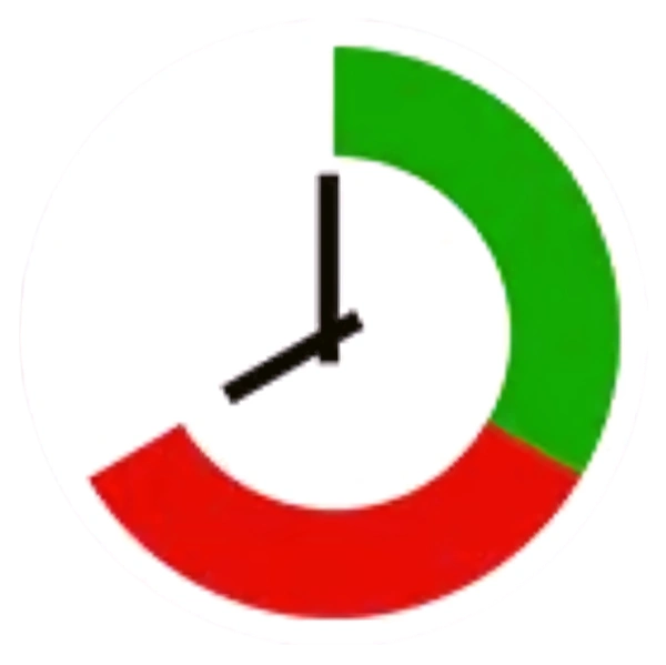 ManicTime — Descarga gratuita. Seguimiento de tiempo automático